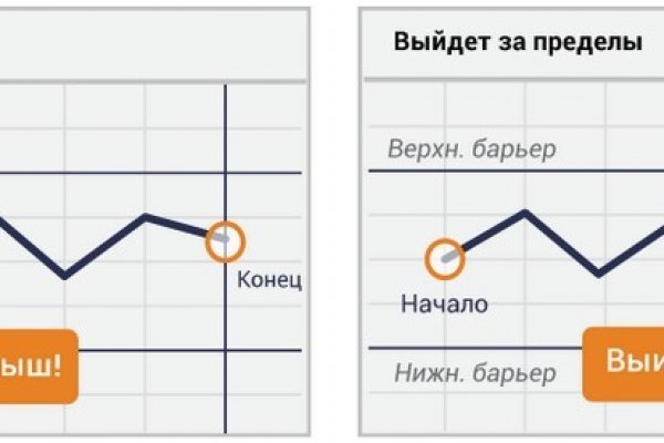 Кракен krakens13 at