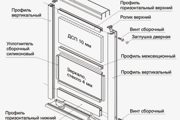 Официальная ссылка на кракен в тор